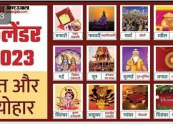 How to read Hindu Calendar (Explained)