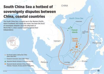 Rise of China and its Trouble with Taiwan and South China Sea (SCS)