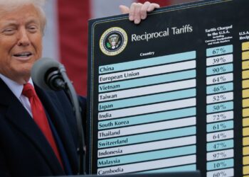 President Trump and tariff dilemma – By C.M.A.Nayar