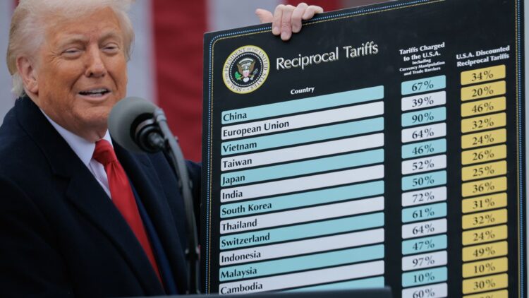 President Trump and tariff dilemma – By C.M.A.Nayar